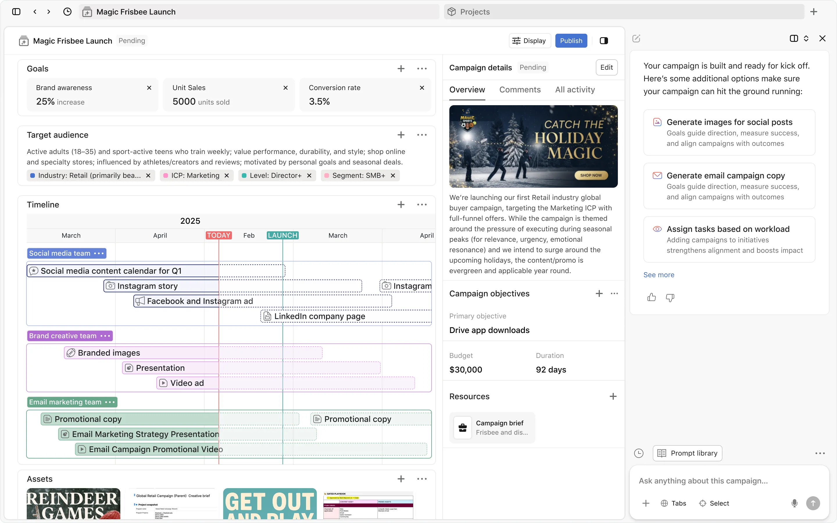 A campaign home: goals, audience, timeline and budget in one view, with the AI panel proposing next actions for kickoff