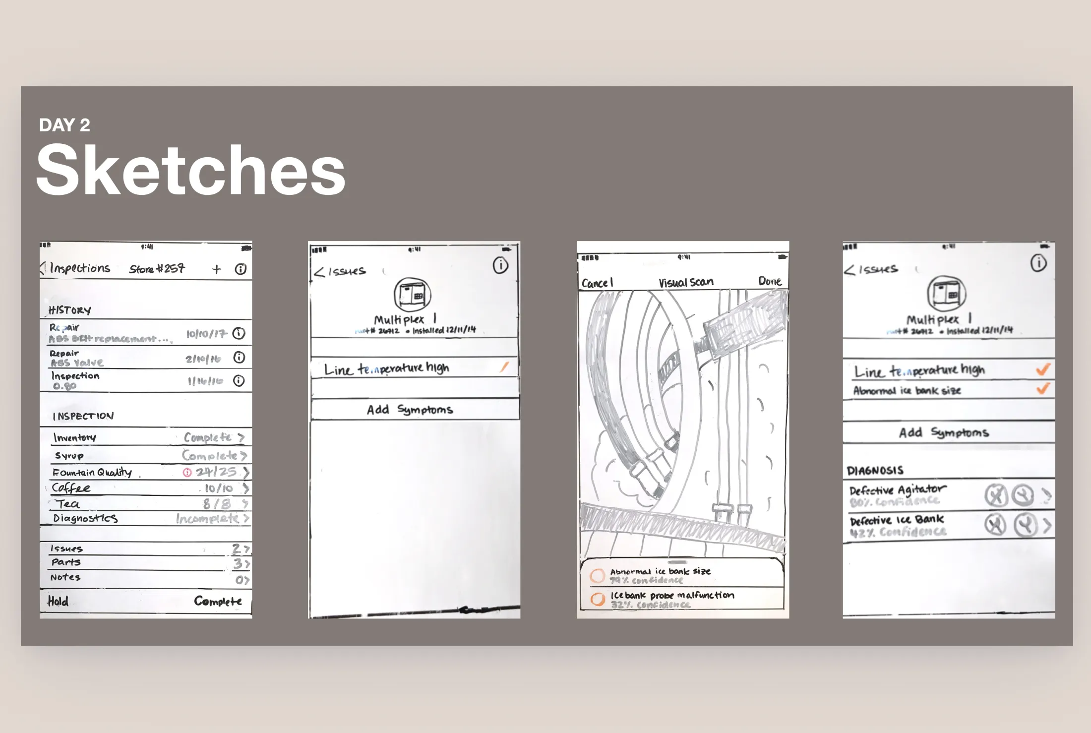 Day two: paper sketches of the inspection flow, from history and symptoms to visual scan and diagnosis