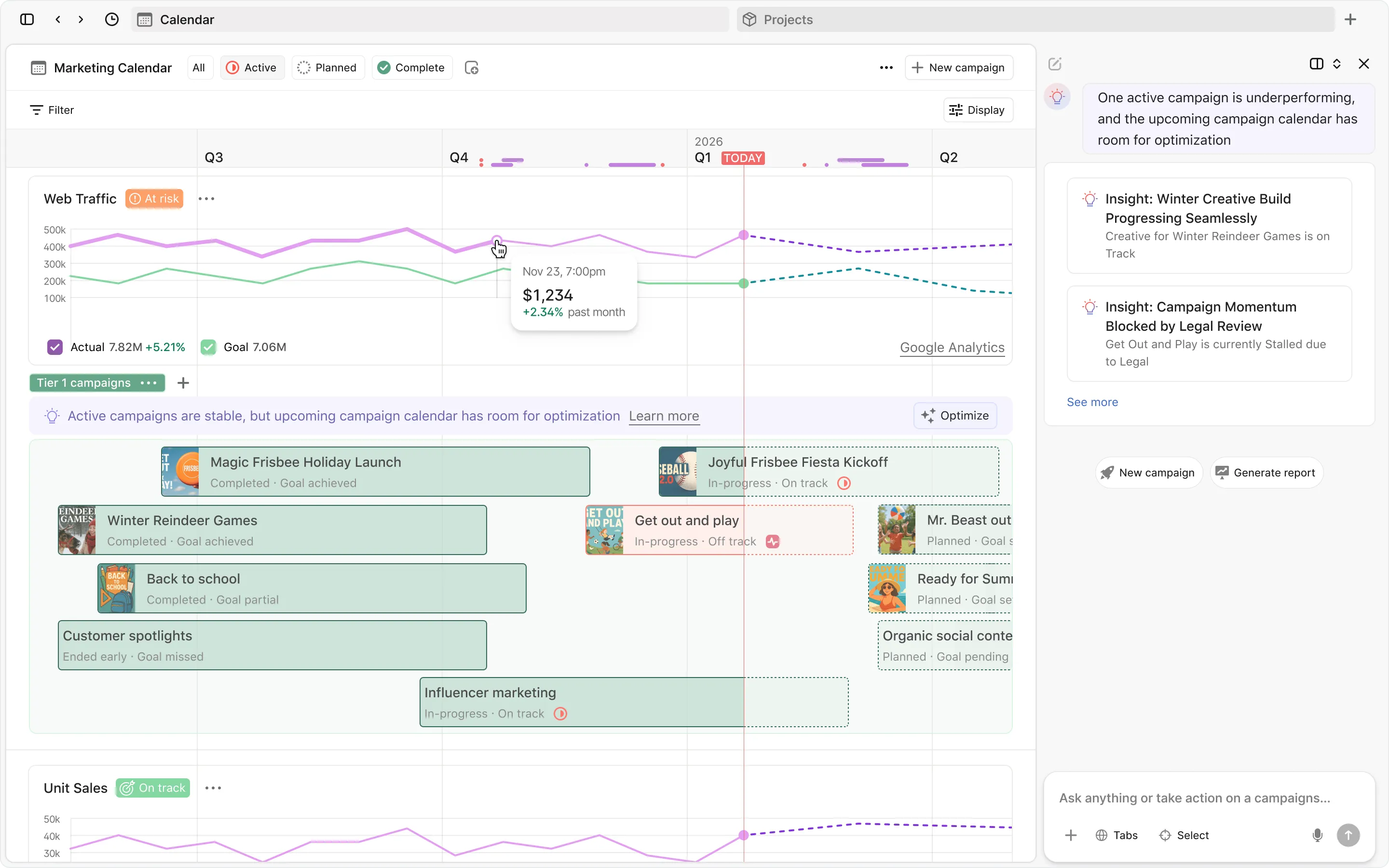 The marketing calendar as command center: live campaign timelines, web traffic against goals, and AI insights flagging what needs attention