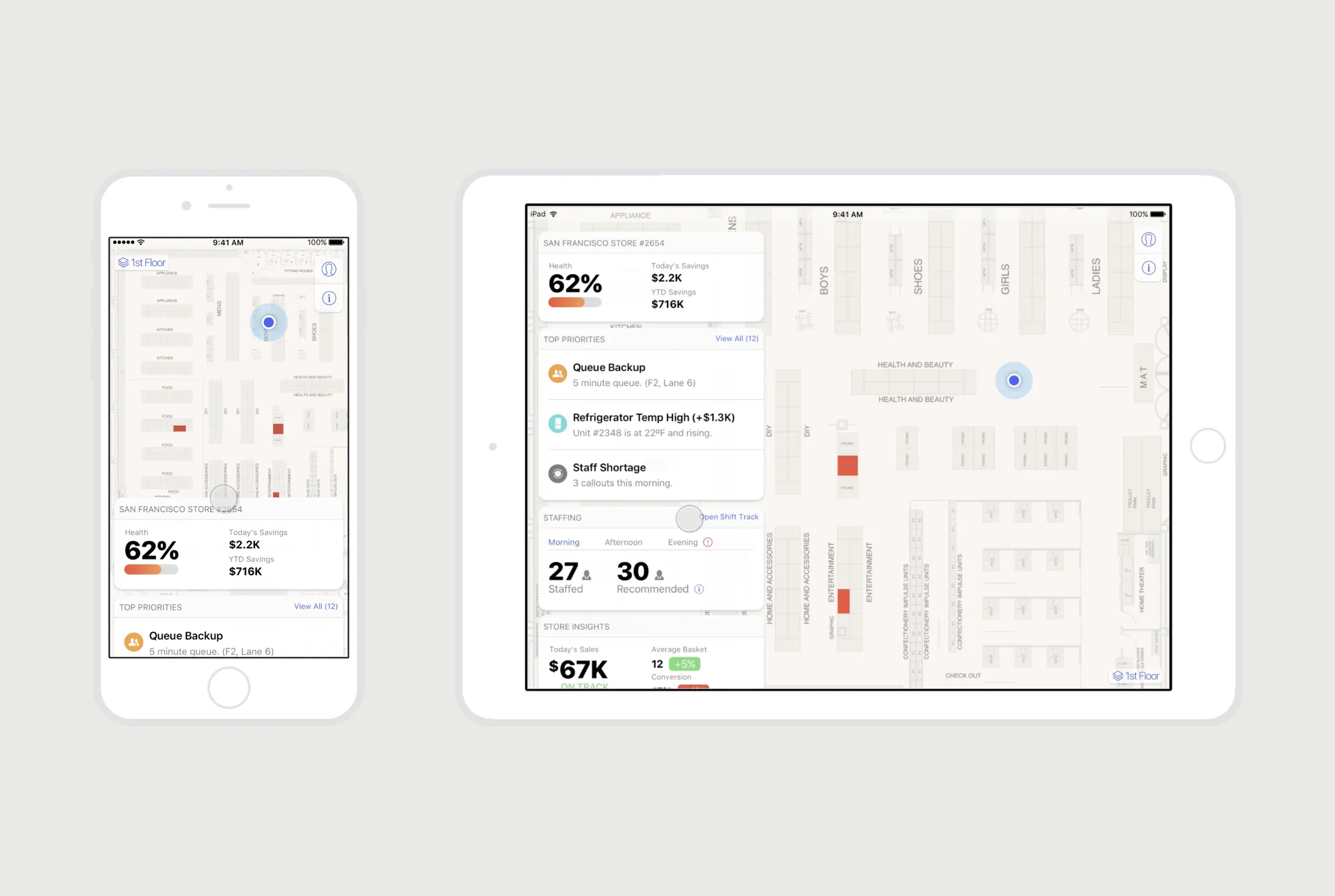 Retail operations: store heatmaps, queue alerts and revenue metrics live on the floor